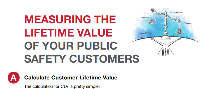 Worksheet: Calculating Lifetime Customer Value